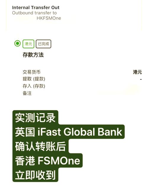Make Fast Cash Today: A Comprehensive Guide