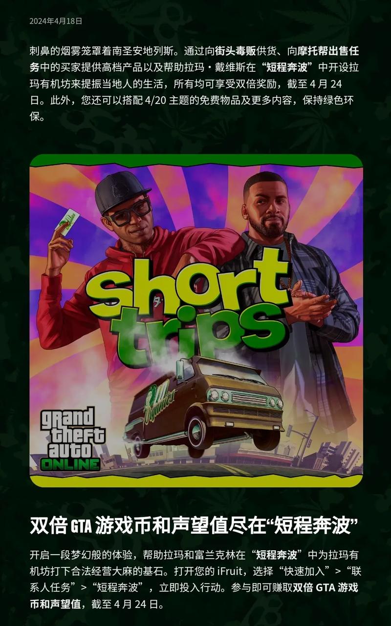 Understanding GTA Online