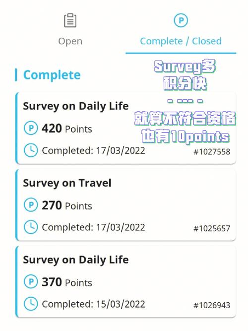 Understanding Surveys