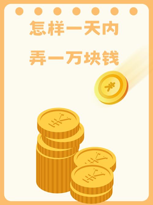 how to make money with $10000,How to Make Money with $10,000: A Detailed Guide